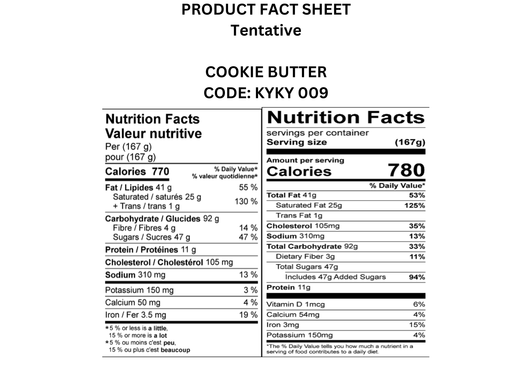 Creamy Cookie Butter