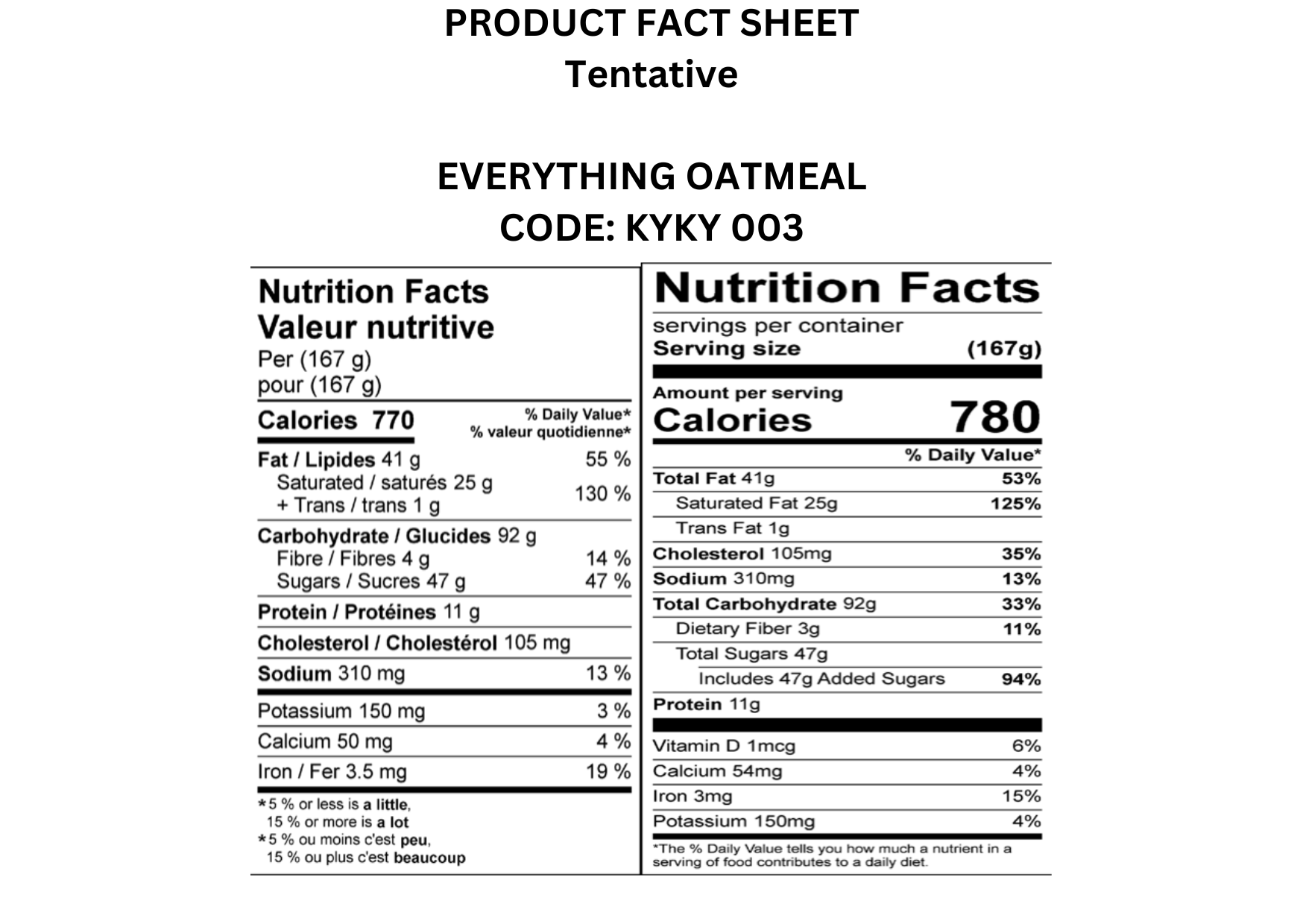 EVERYTHING Kookie (Oatmeal, White Chocolate, Toffee..)